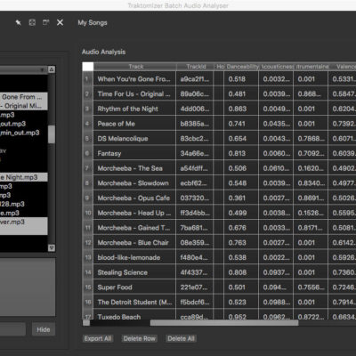 Traktomizer Batch Audio Analyser